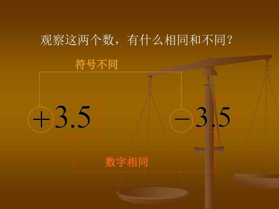 123相反数课件1新人教版七年级上_第4页