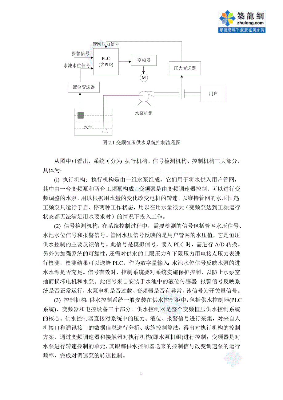 供水自动控制系统的设计_secret.doc_第5页