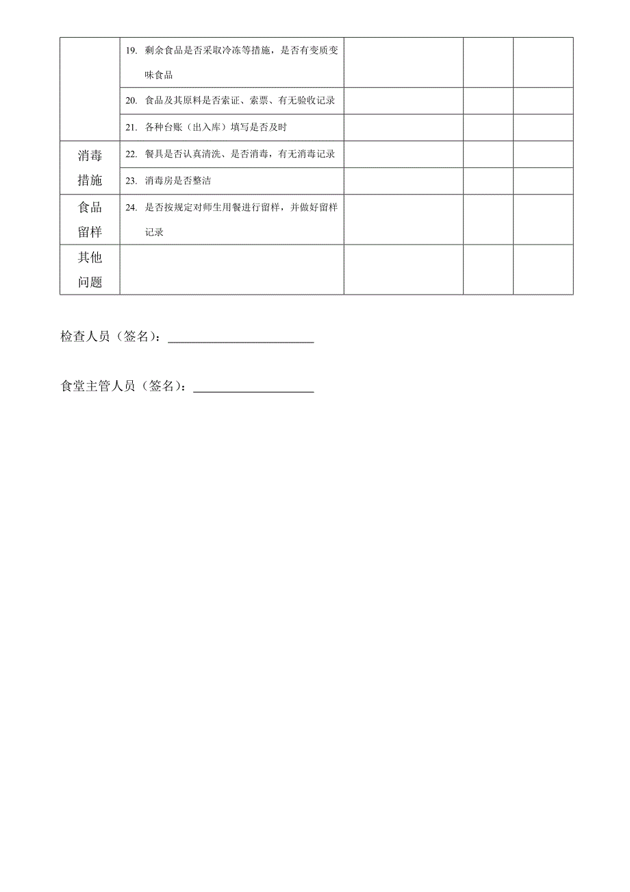 学校食堂卫生检查记录表_第2页