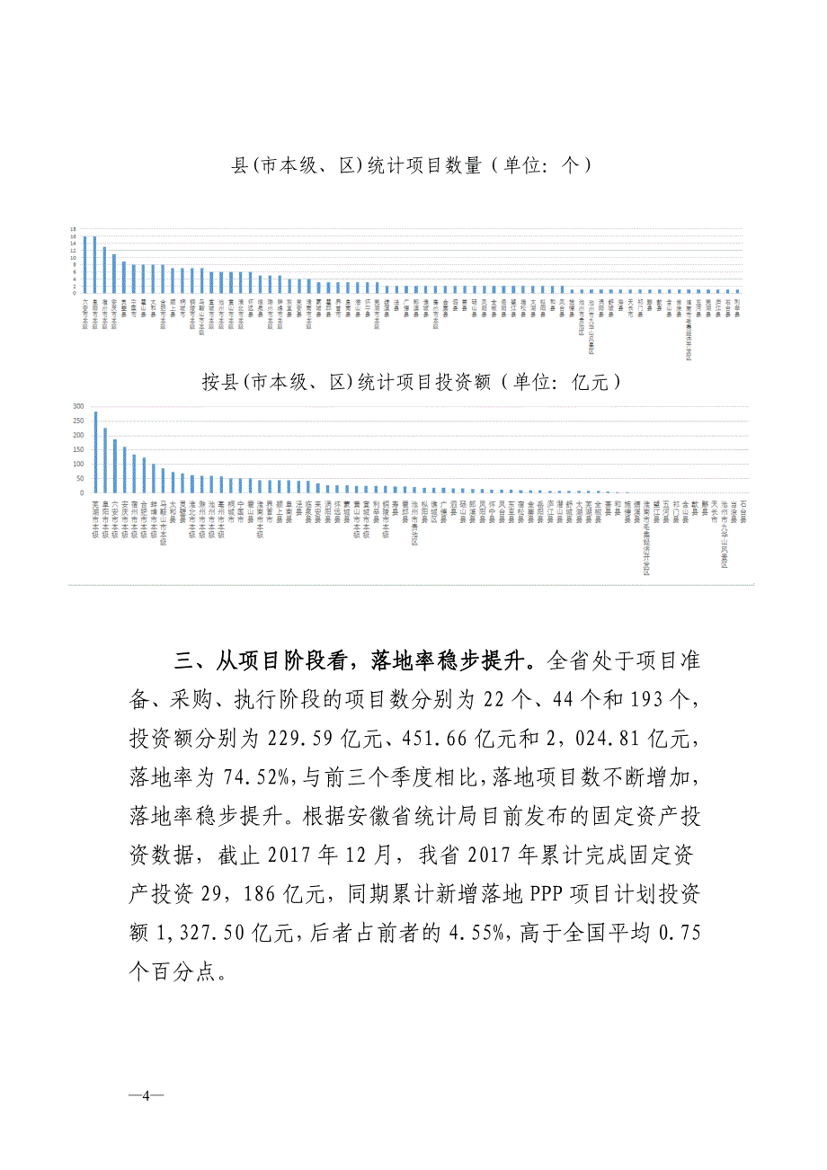 安徽PPP综合信息平台项目管理库_第4页