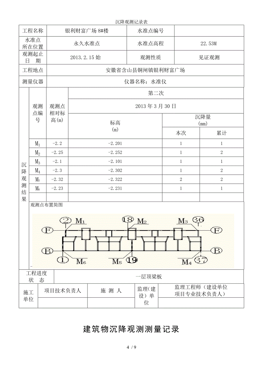 沉降观测记录表_第4页