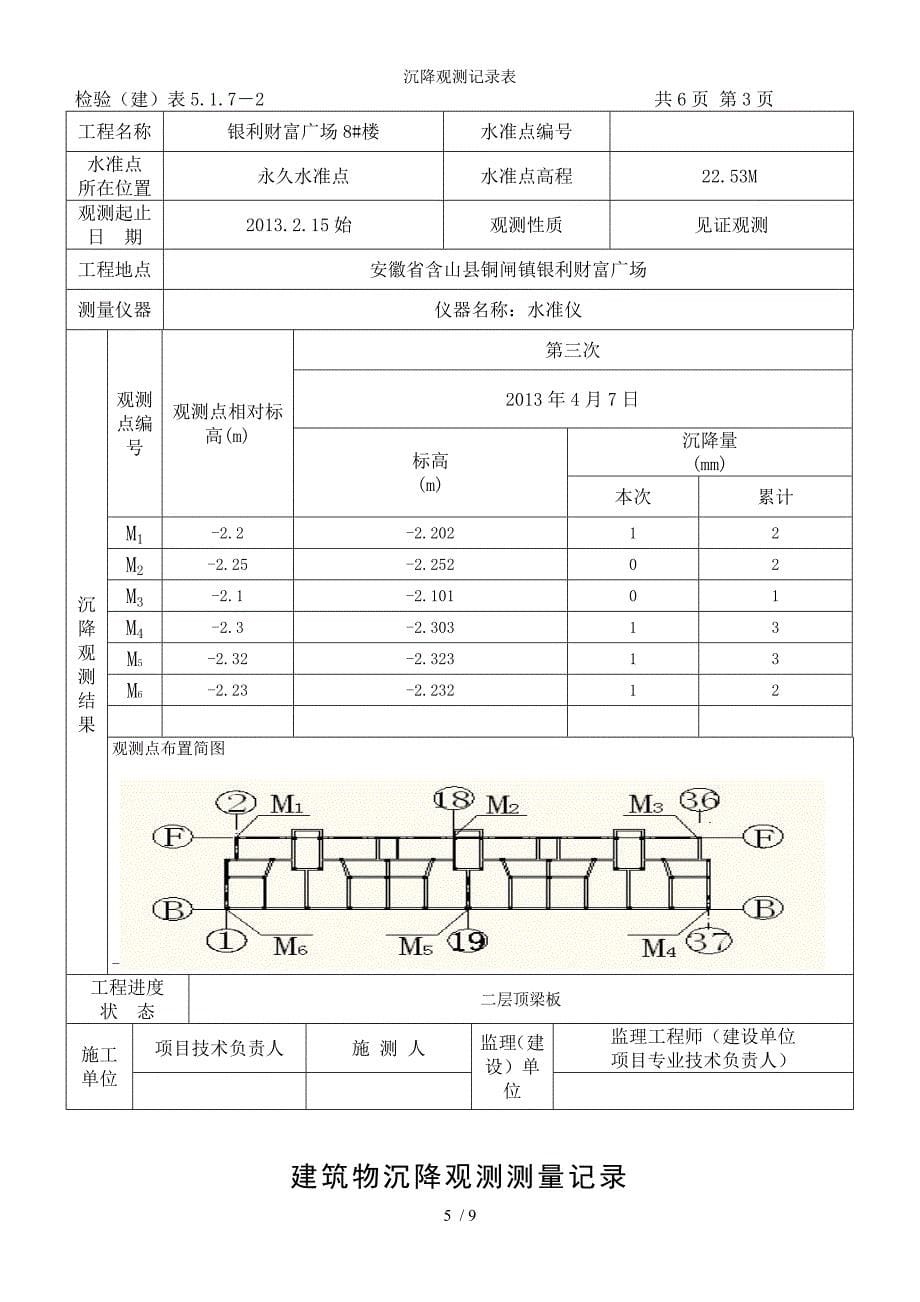 沉降观测记录表_第5页