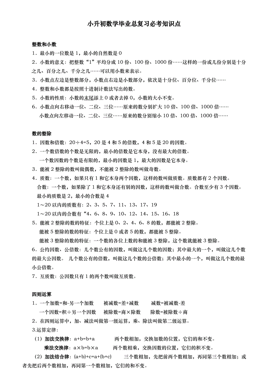 六年级下小升初数学毕业总复习必考知识点汇总_第1页