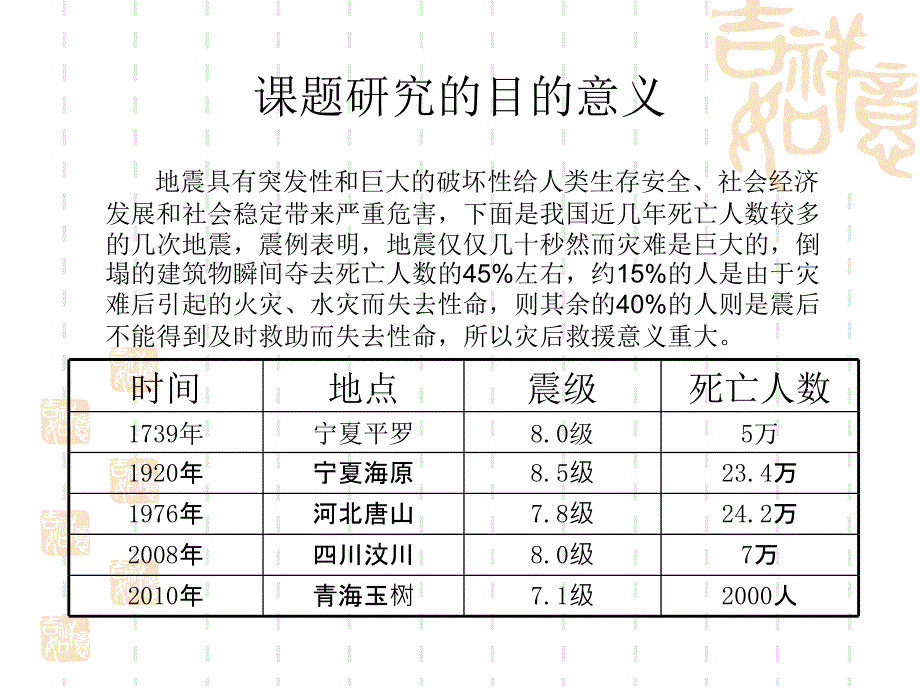 毕业设计（论文）答辩-缝隙救援生命索的研究_第3页