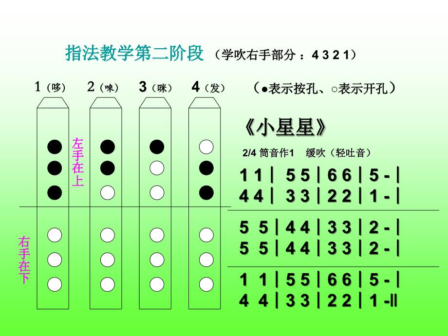 六孔笛指法示意图_第4页