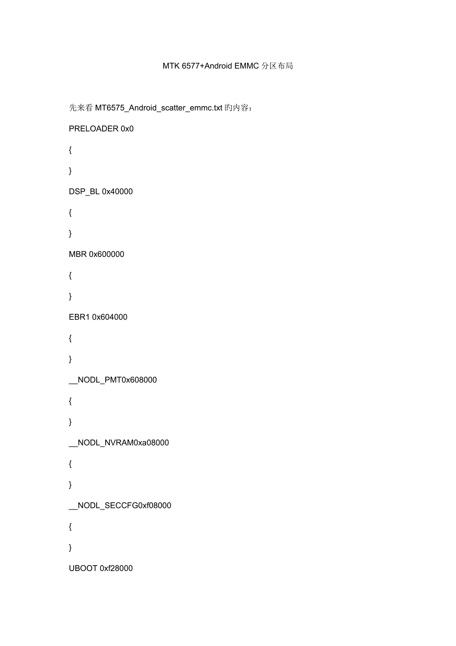 分区布局_第1页