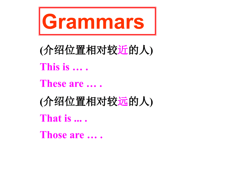 2012年版新目标英语七年级上册Unit2sectionA课件_第3页