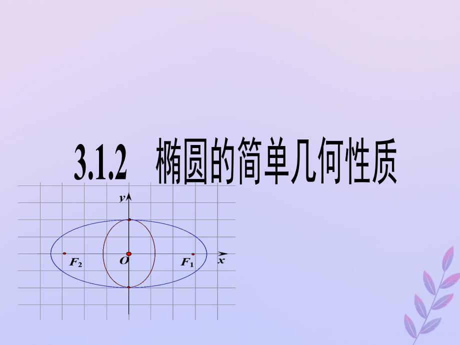 2018年高中数学 第三章 圆锥曲线与方程 3.1.2 椭圆的简单性质课件5 北师大版选修2-1_第1页