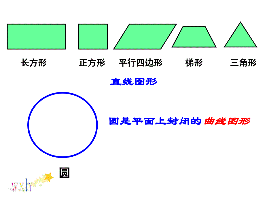 人教新课标数学六年级上册《圆的认识》课件之一_第1页