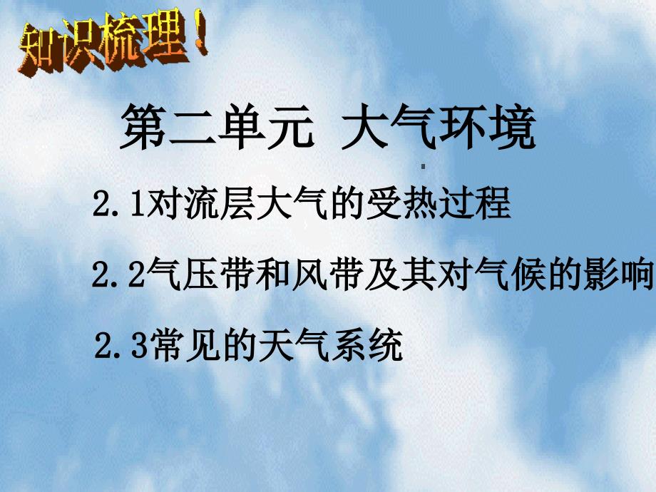 对流层大气的受热过程_第2页