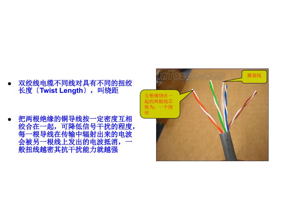 《制作网线图解》幻灯片PPT_第4页