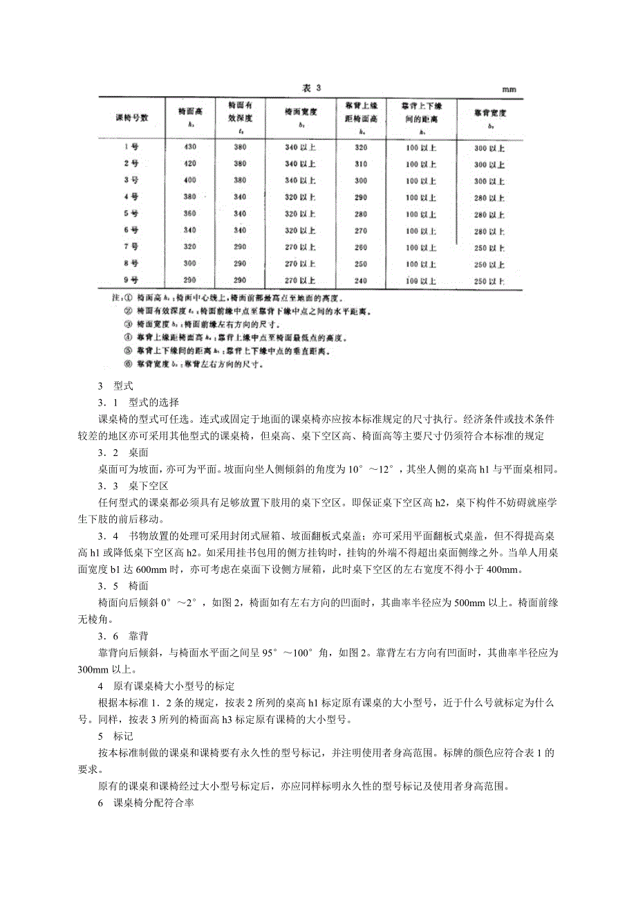 学校课桌椅卫生标准_第3页