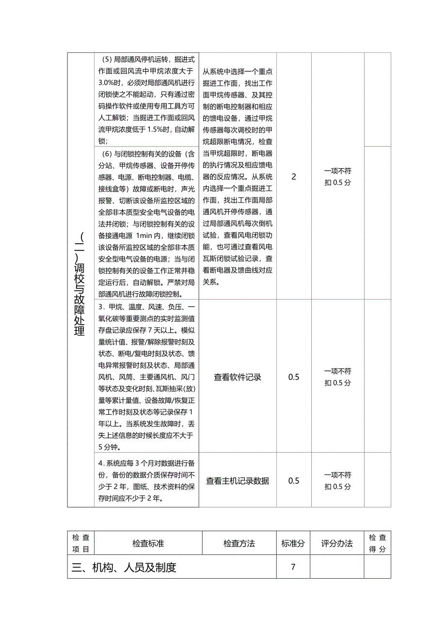 煤矿安全监控系统验收标准及评分办法(1)_第4页