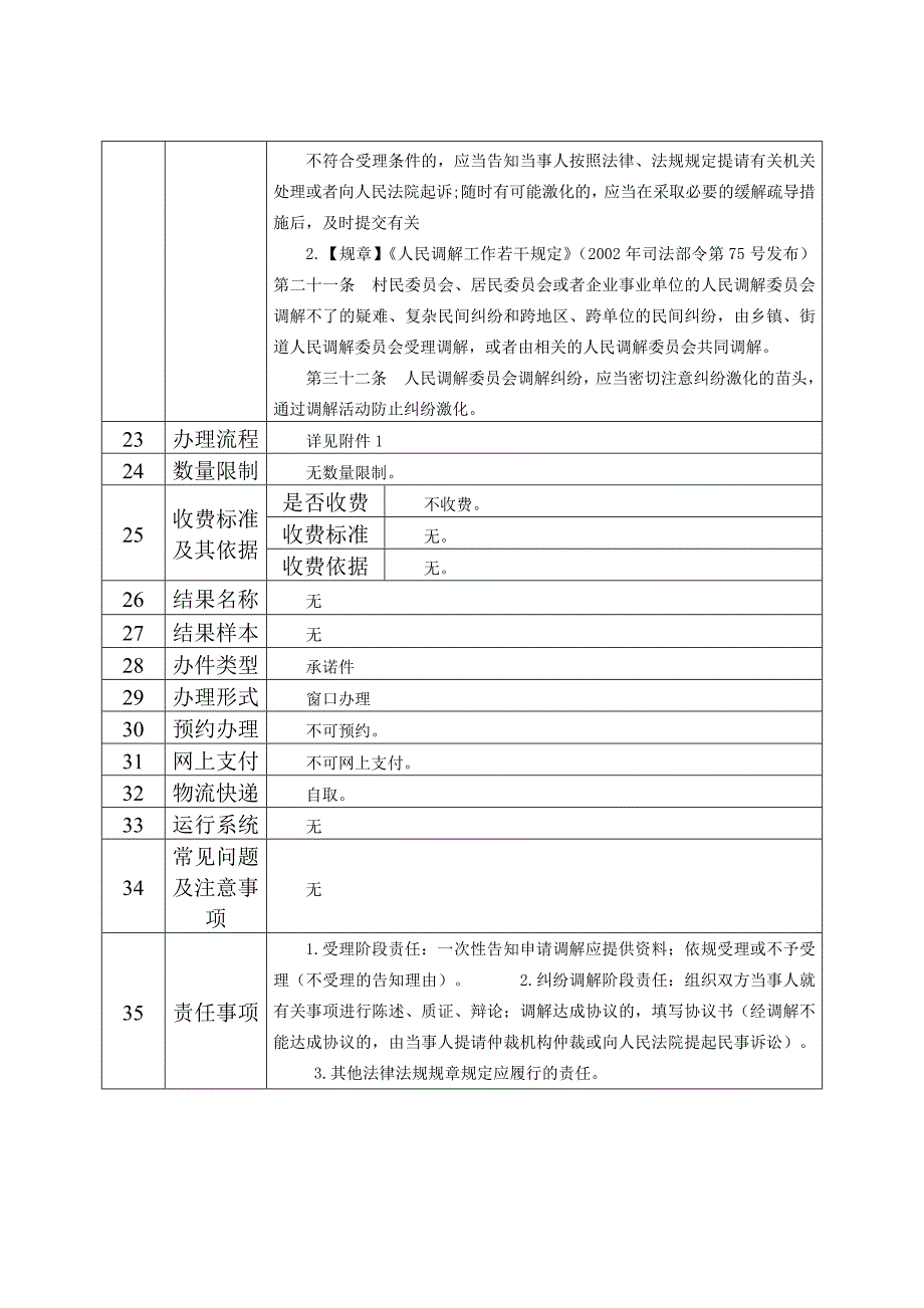 调解处理可能发社会安全事件的矛盾纠纷_第3页