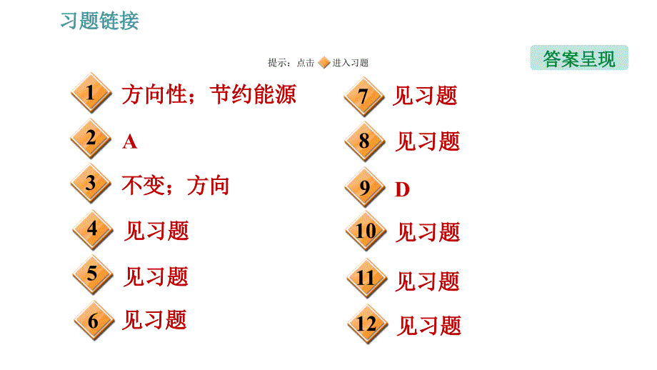 人教版九年级下册物理课件 第22章 22.4 能源与可持续发展_第2页