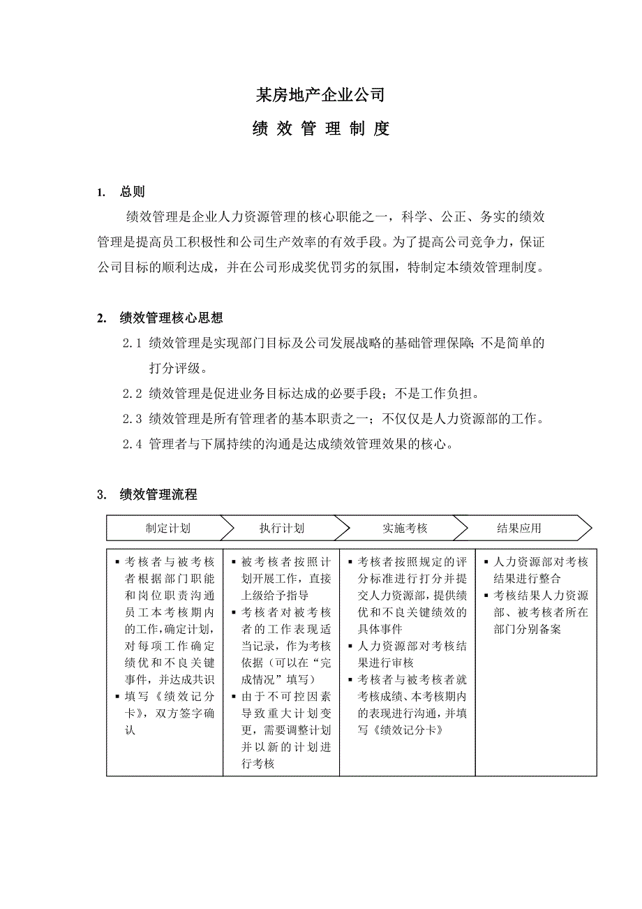 某房地产企业公司绩效管理制度.doc_第1页