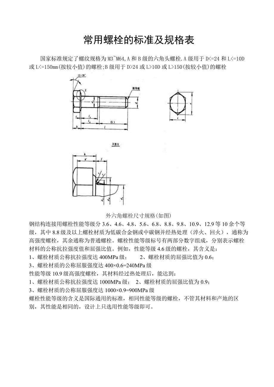 常用螺栓的标准及规格表_第1页