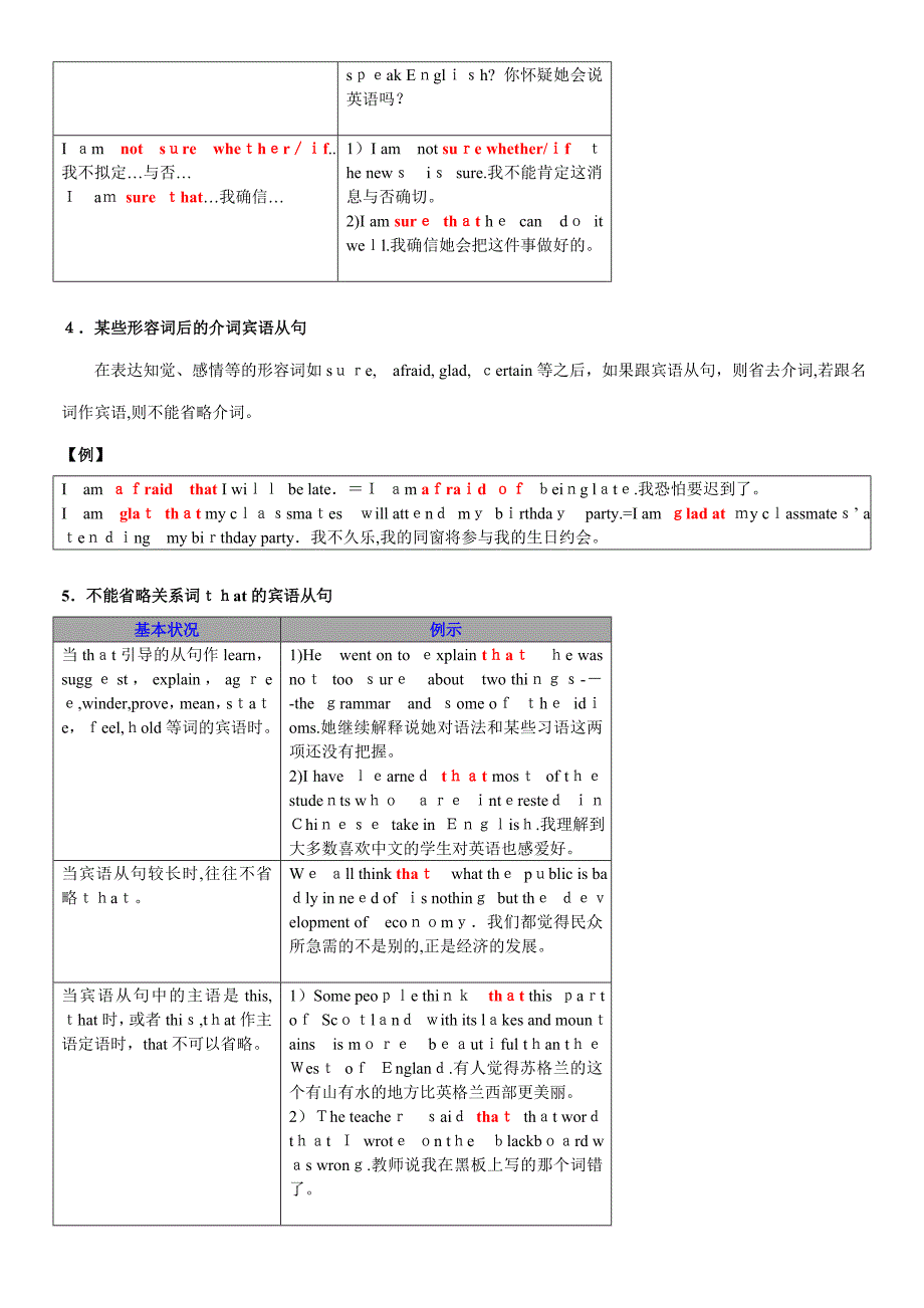 考研15堂语法课 第2堂_名词性从句_第5页