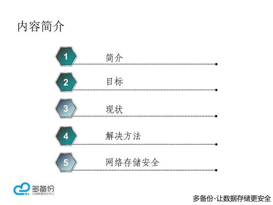 数据存储安全解决方案_第2页