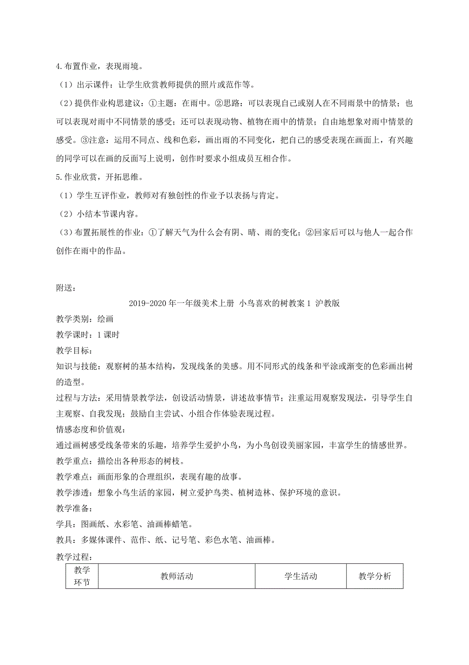 2019-2020年一年级美术上册 小雨沙沙教案 浙美版.doc_第3页