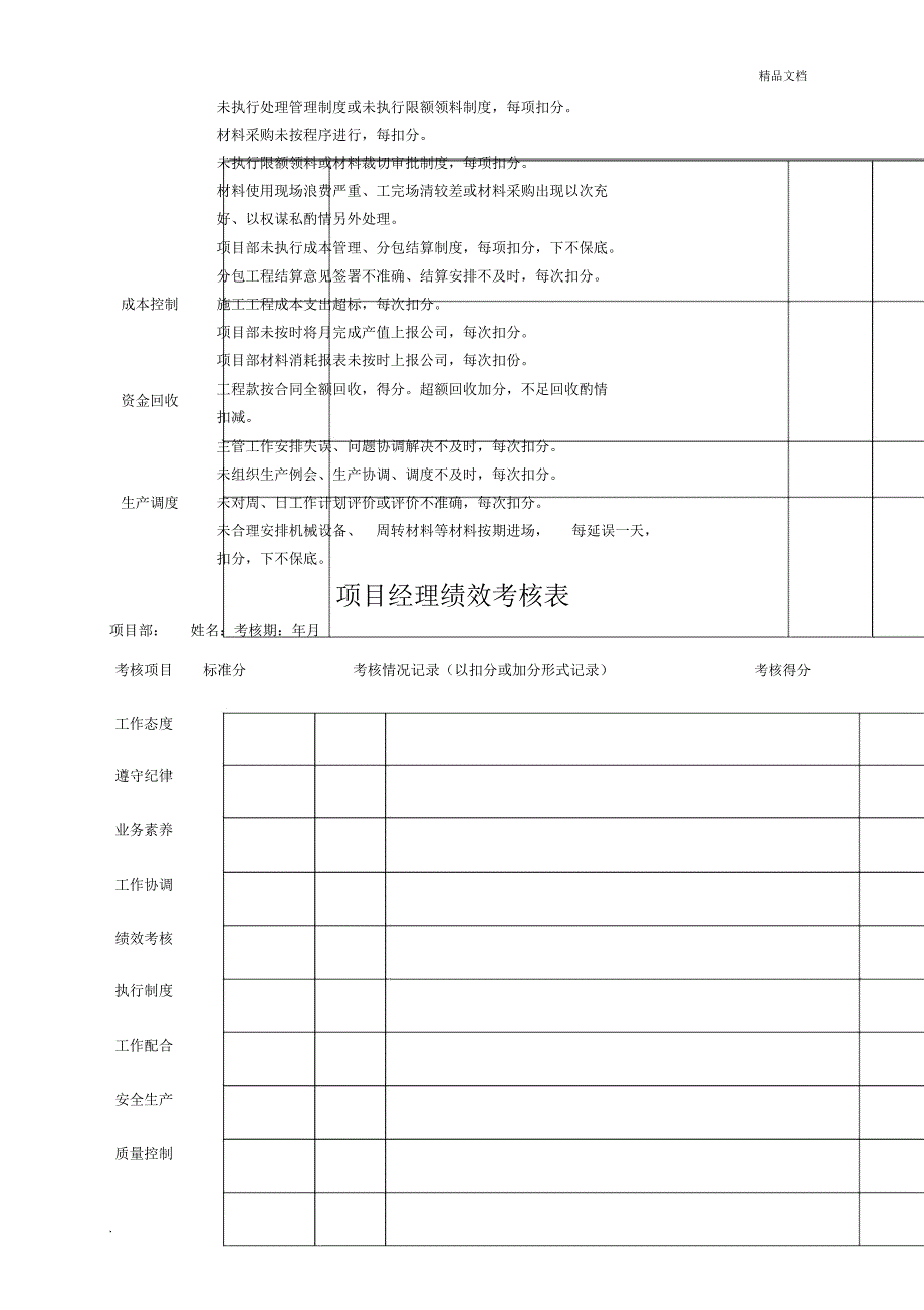 项目工程部人员绩效考核表_第3页