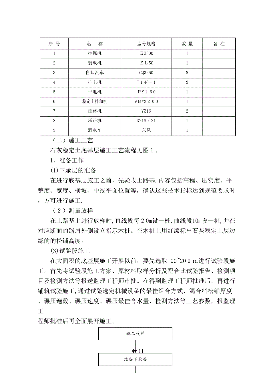 合安高速公路石灰土底基层路拌法施工技术[1]_第4页