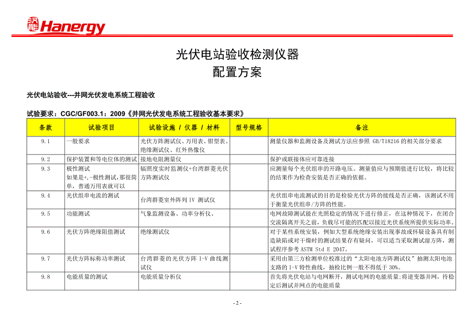 光伏电站竣工验收方案_第2页