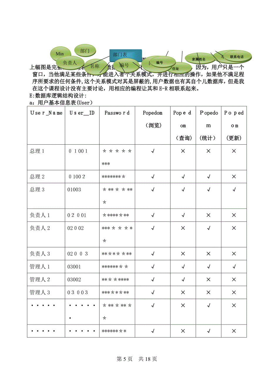 人事管理系统——SQL+DELPHI7课程设计报告_第5页