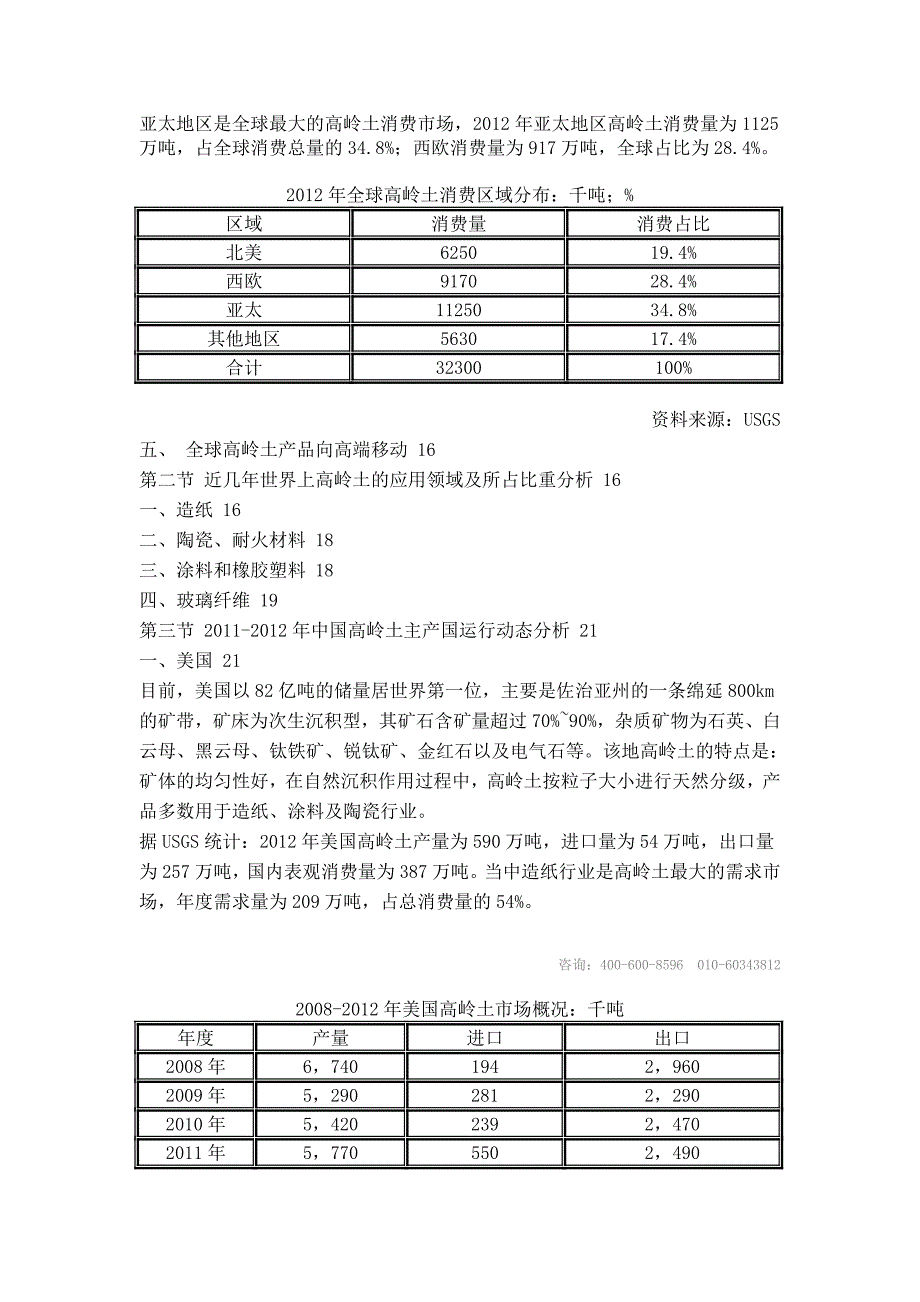 高岭土产业研究_第4页