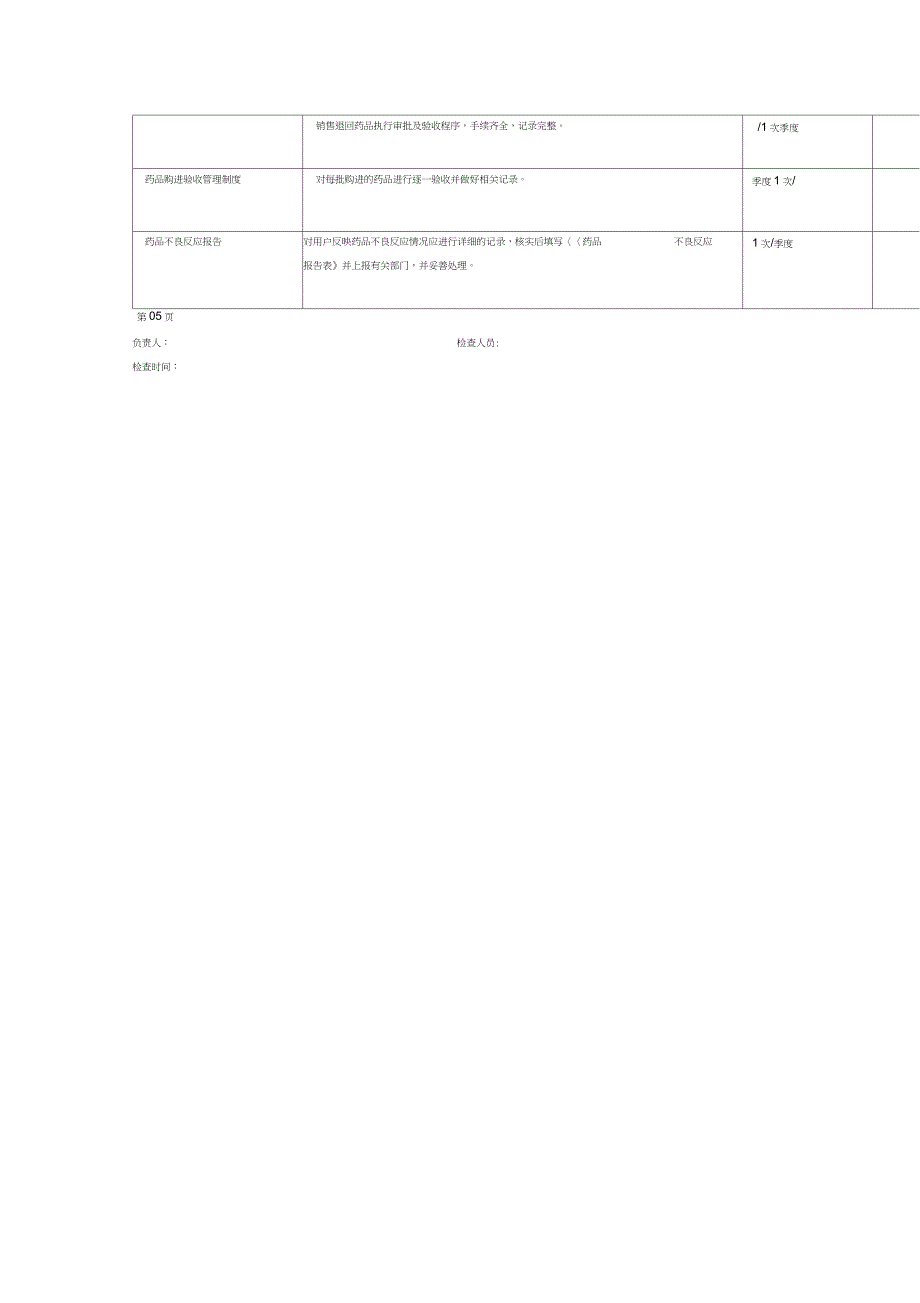 药品经营企业质量管理制度执行情况考核表_第4页