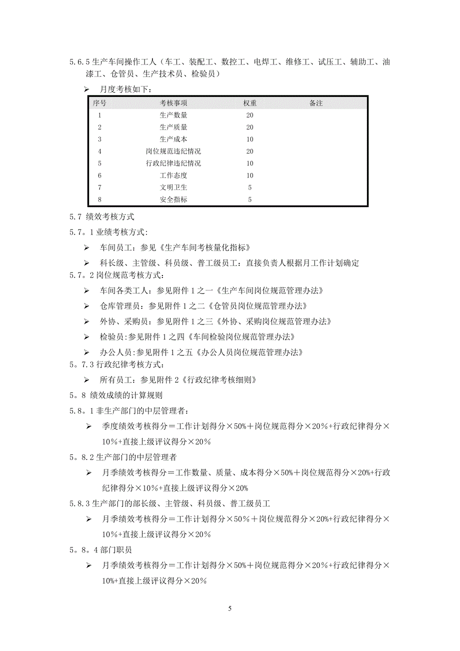 工厂类型企业-绩效考核制度_第4页