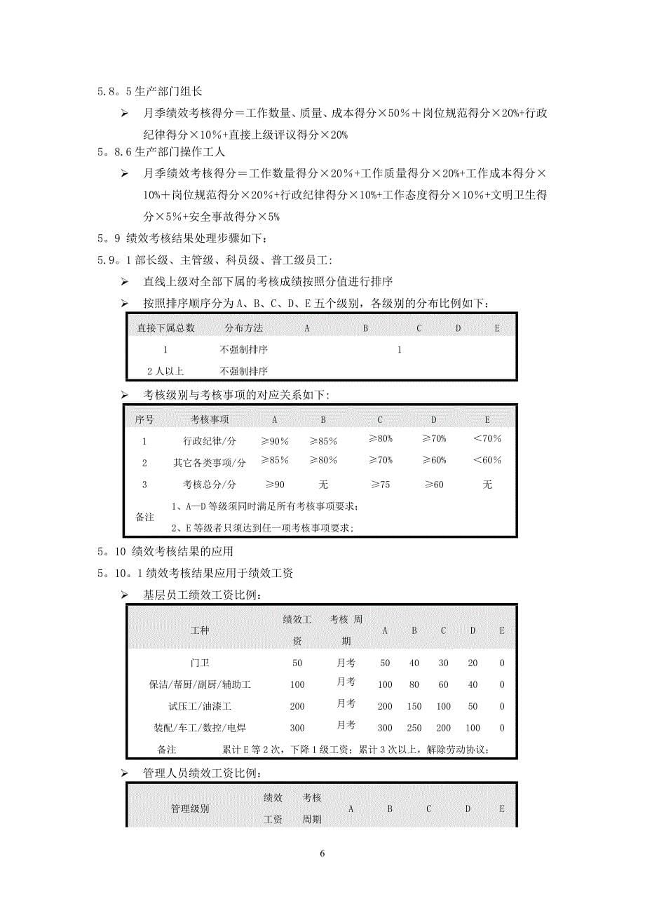 工厂类型企业-绩效考核制度_第5页