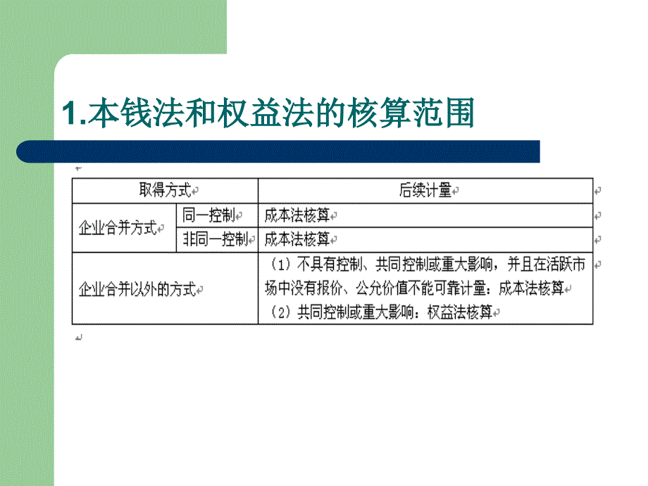 长期股权投资第二节_第2页