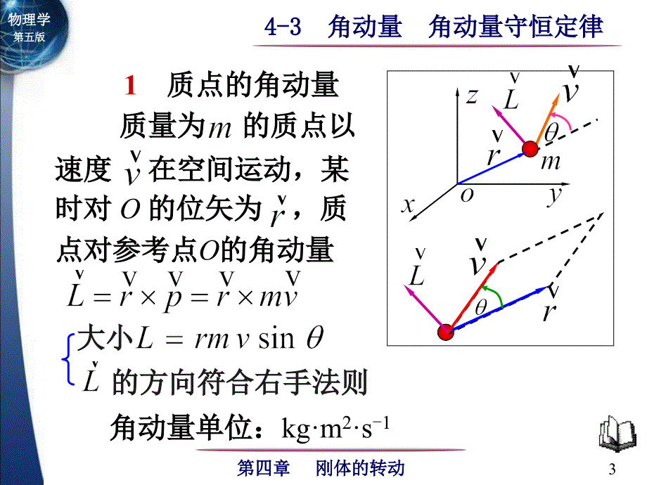 大学物理第04章刚体的转动4-3角动量角动量守恒定律.ppt_第3页