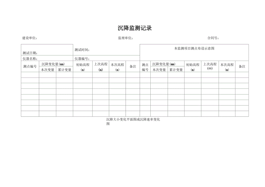 沉降监测记录_第1页