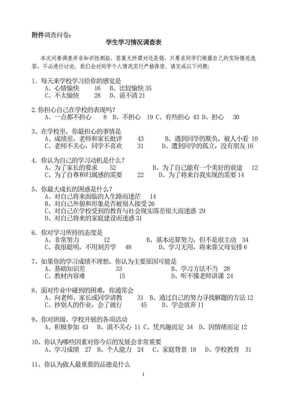 学生学习情况调查表问卷.doc_第1页