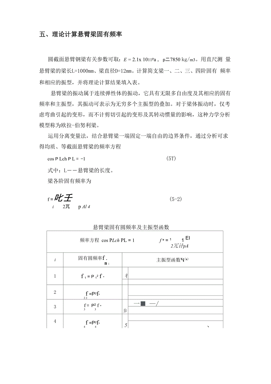 悬臂梁模态分析实验报告_第4页