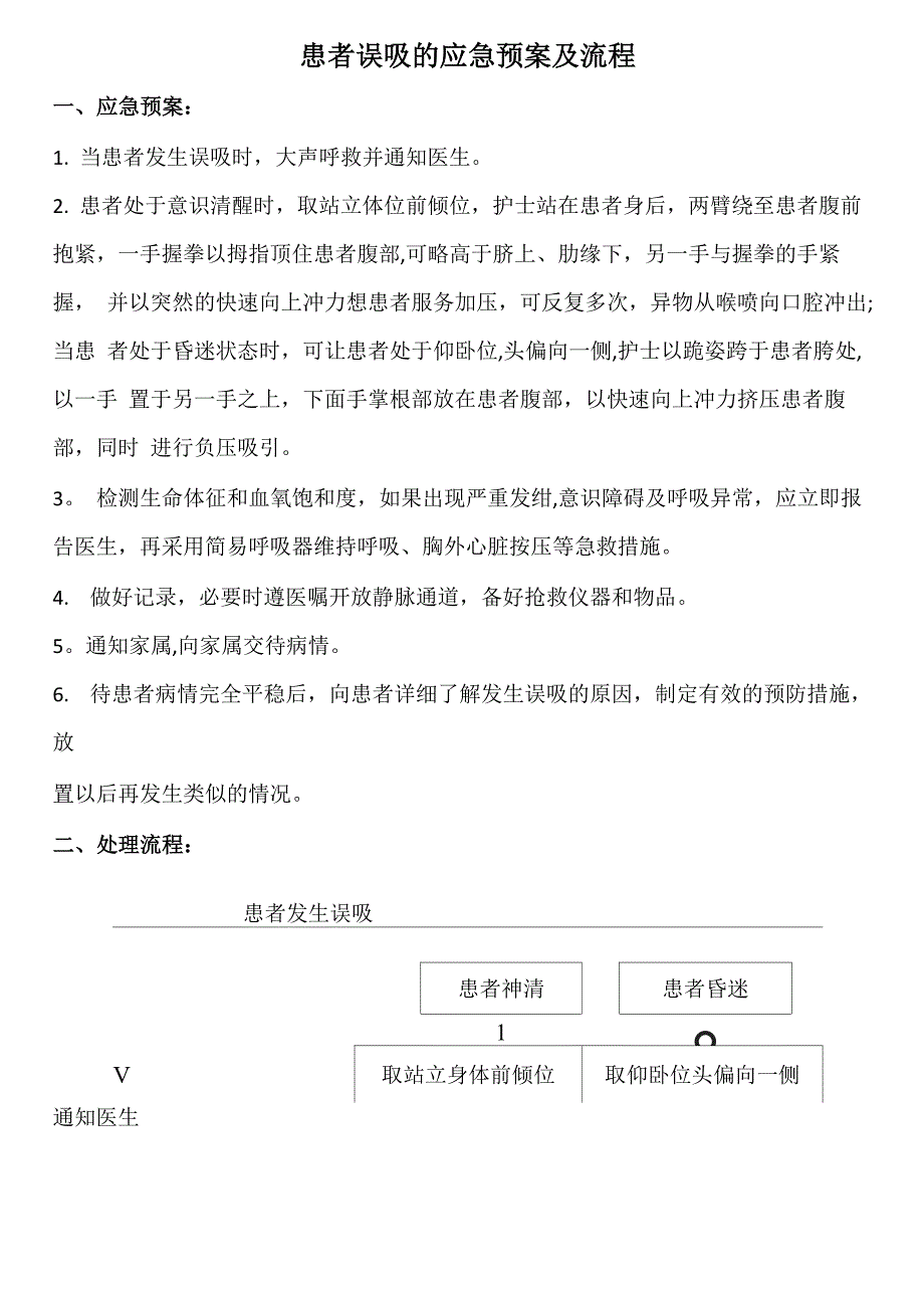 患者误吸的应急预案及流程_第1页