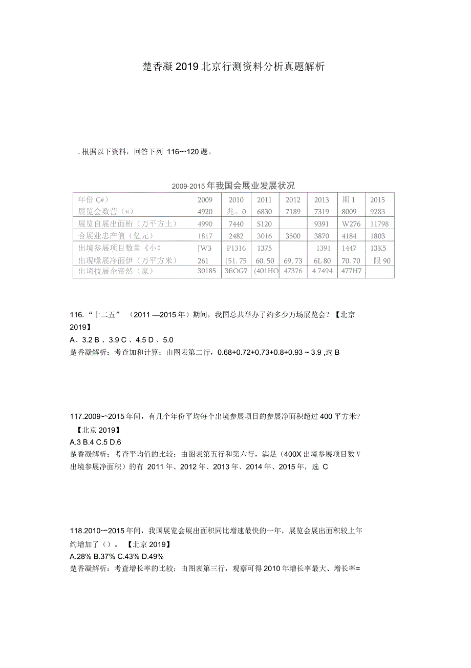 楚香凝北京行测分析真题解析_第1页