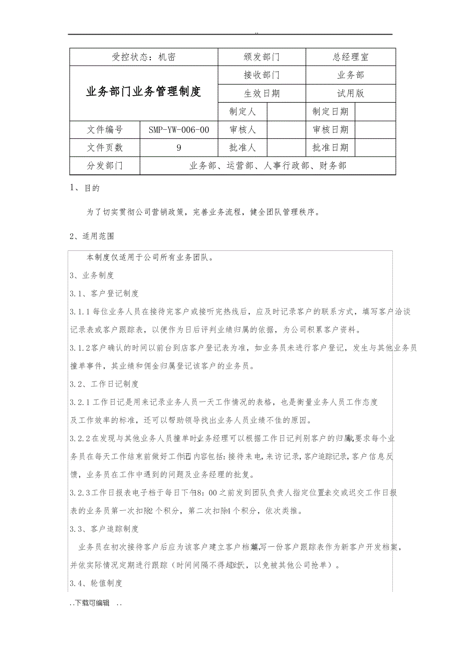 业务部团队管理制度超实用_第1页