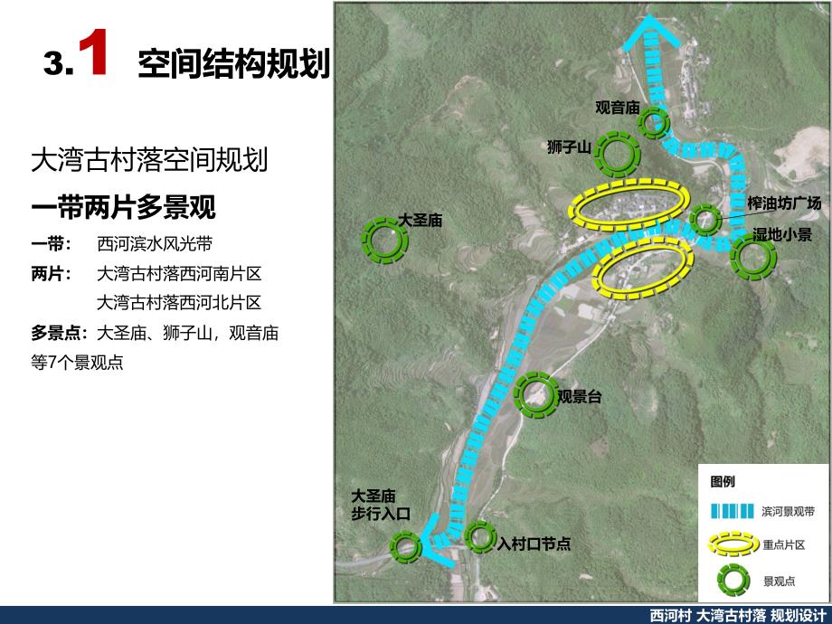 西河村大湾古村落规划设计—3第三章规划ppt课件_第3页