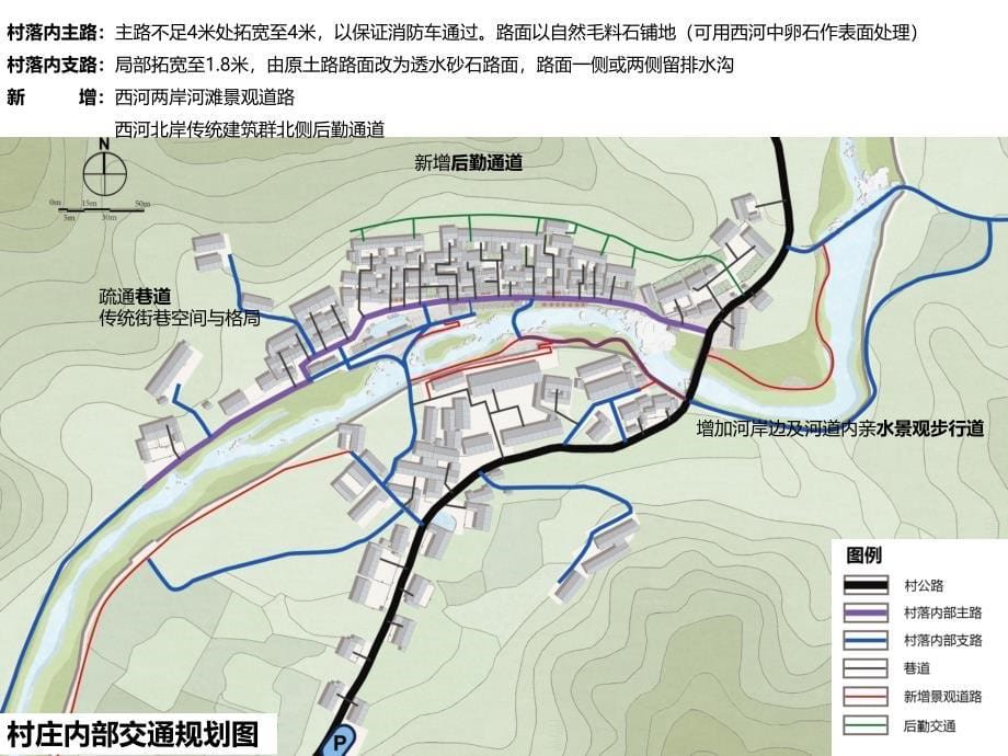 西河村大湾古村落规划设计—3第三章规划ppt课件_第5页