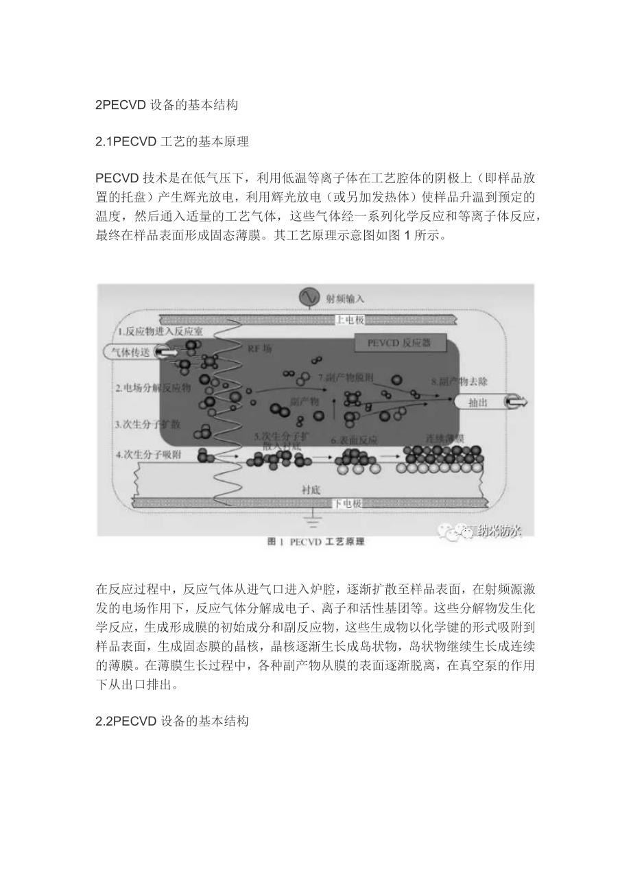 PECVD的原理与分析参考模板_第2页