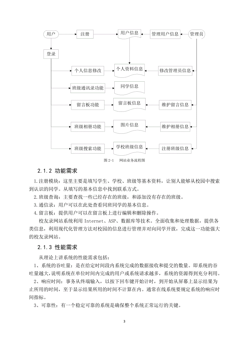 毕业设计（论文）基于ASP校友录网站的设计与实现_第5页