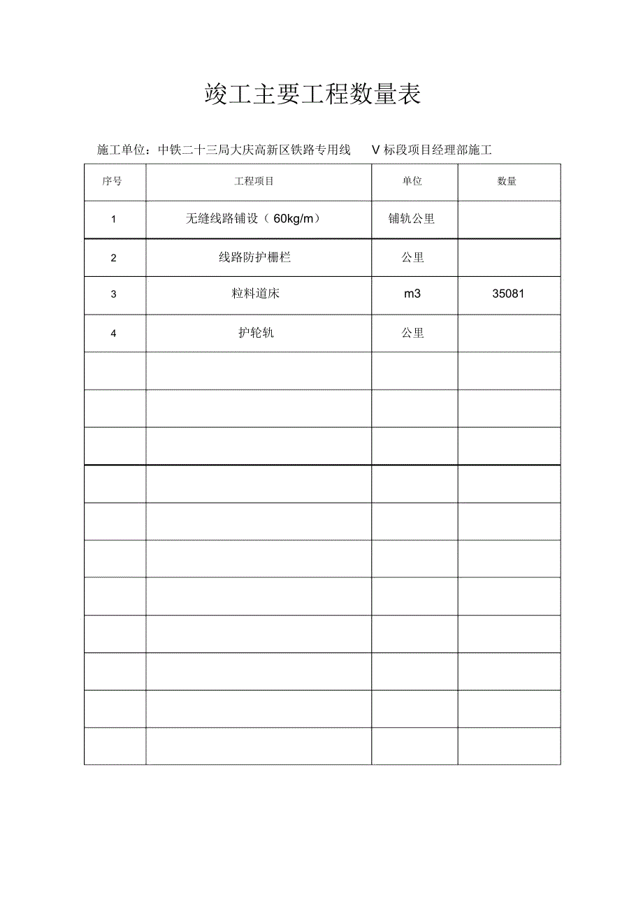 轨道施工小结_第1页