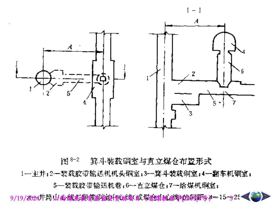 项目三交岔点及煤仓施工任务1_第5页