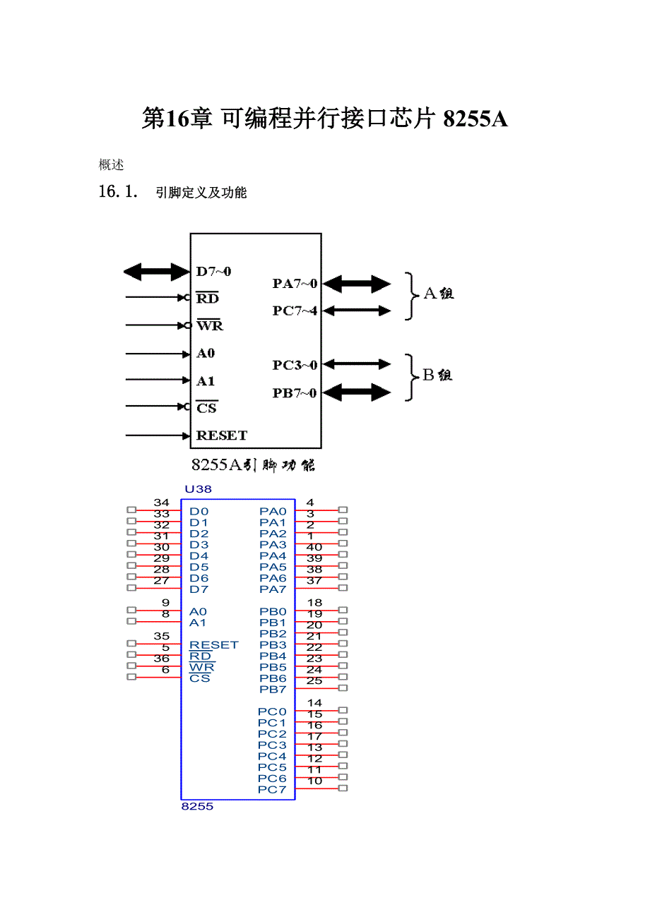 ch16-可编程并行接口芯片8255_第1页