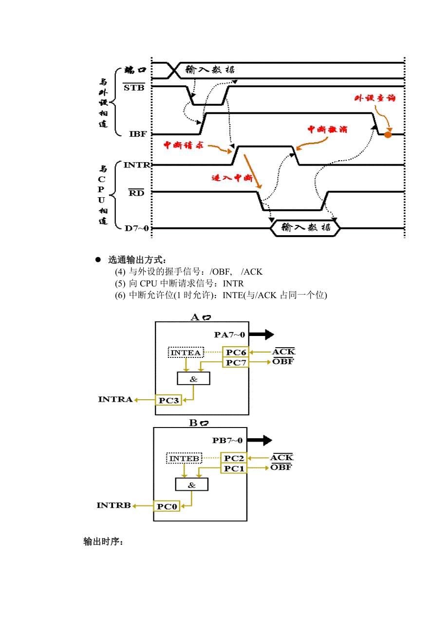 ch16-可编程并行接口芯片8255_第5页