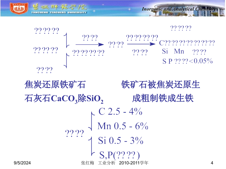 第六章-钢铁分析_第4页