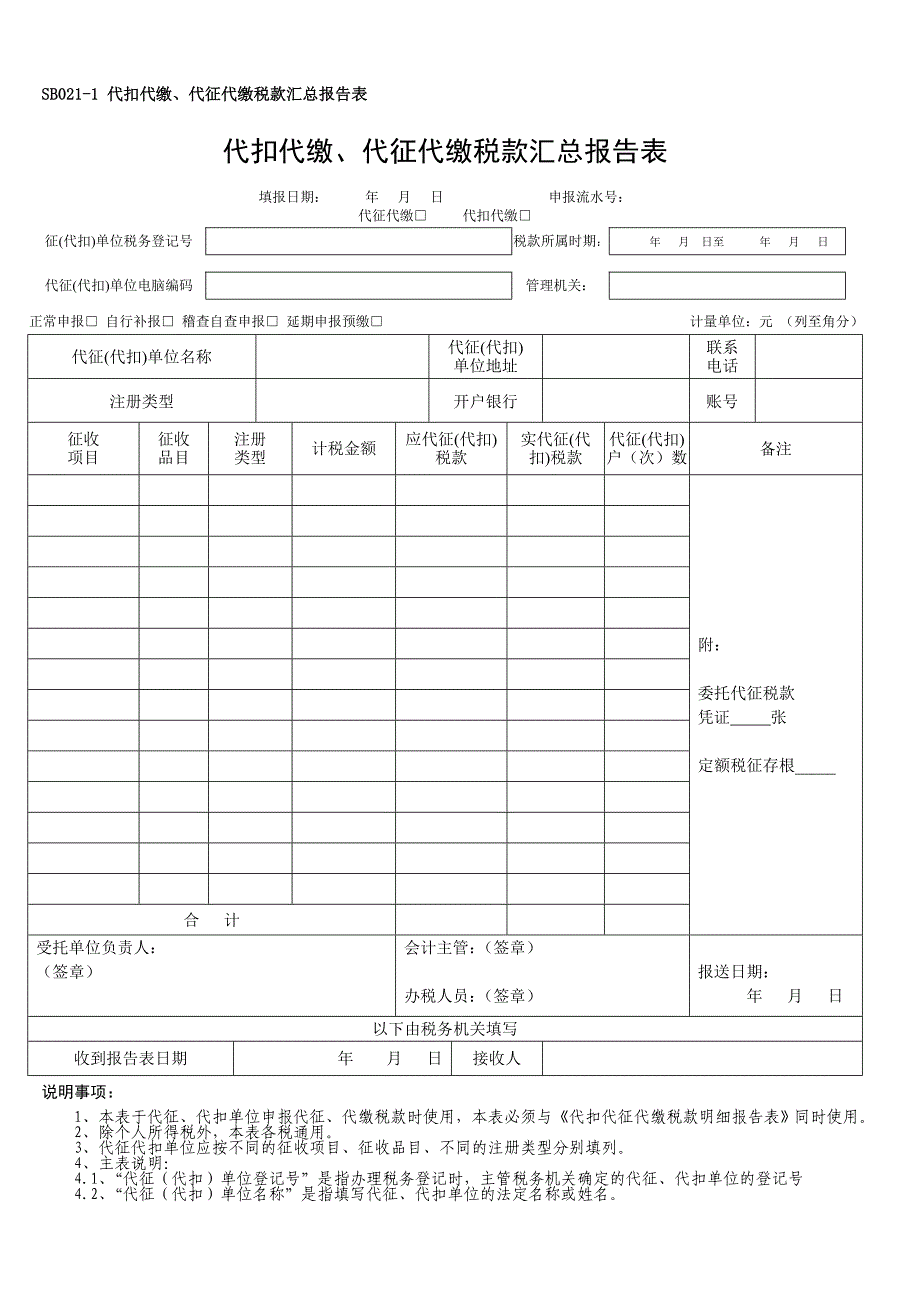 代扣代缴、代征代缴税款汇总报告表_第1页